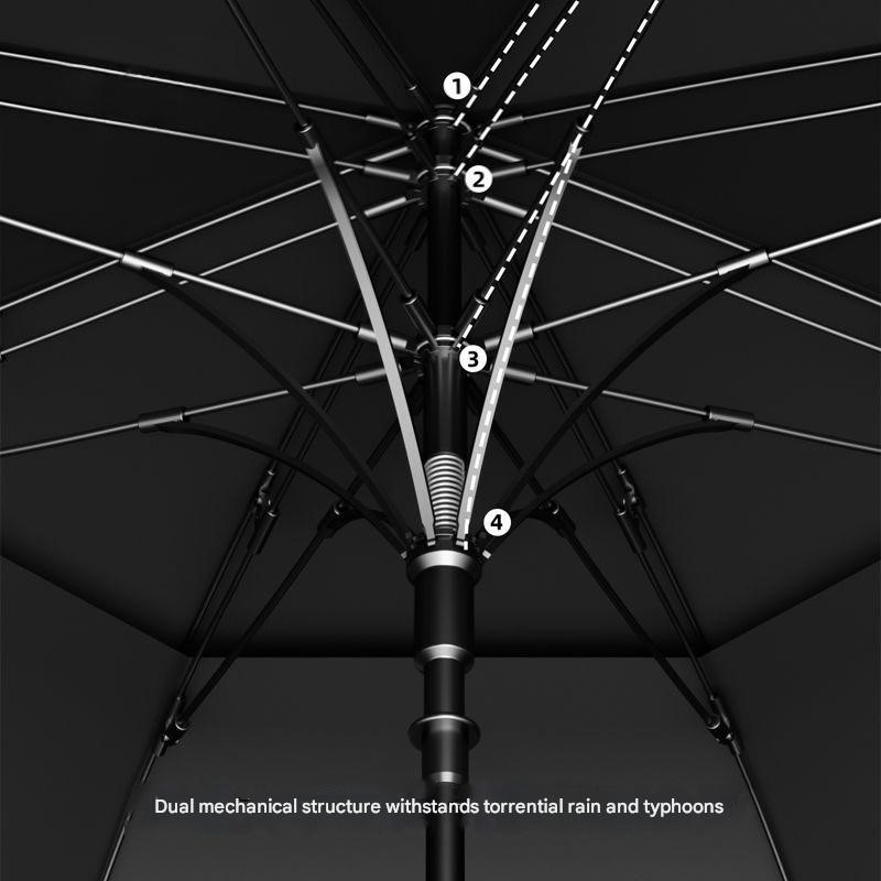 Wysokiej klasy półautomatyczny – Golf Umbrella recenzja i cena
